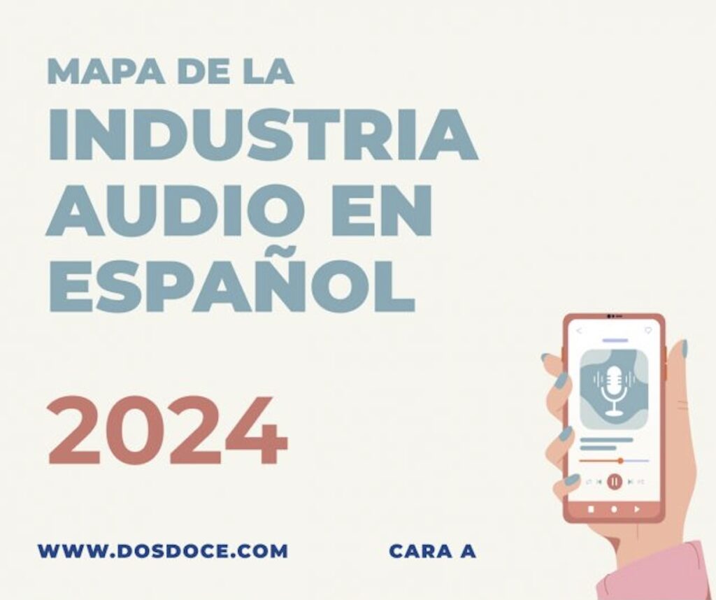 mapa de la industria del audio en español